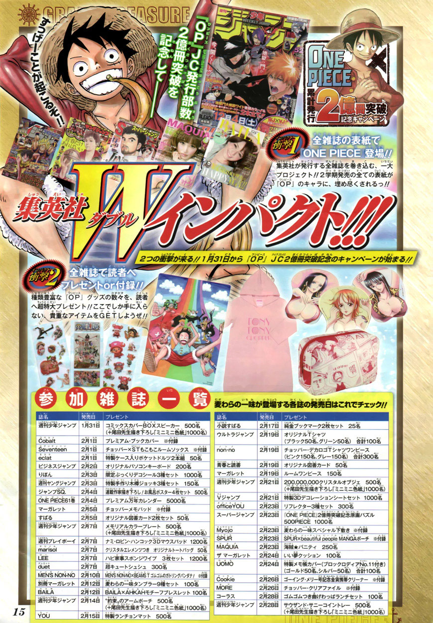 One Piece: Chapter 609 - Page 3