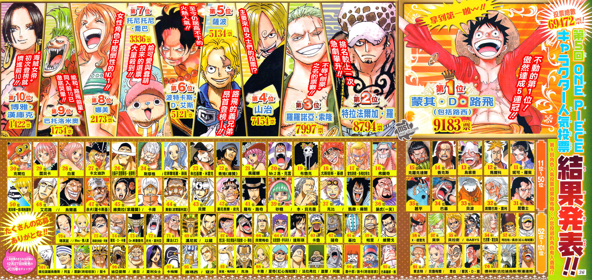 One Piece: Chapter 771 - Page 3