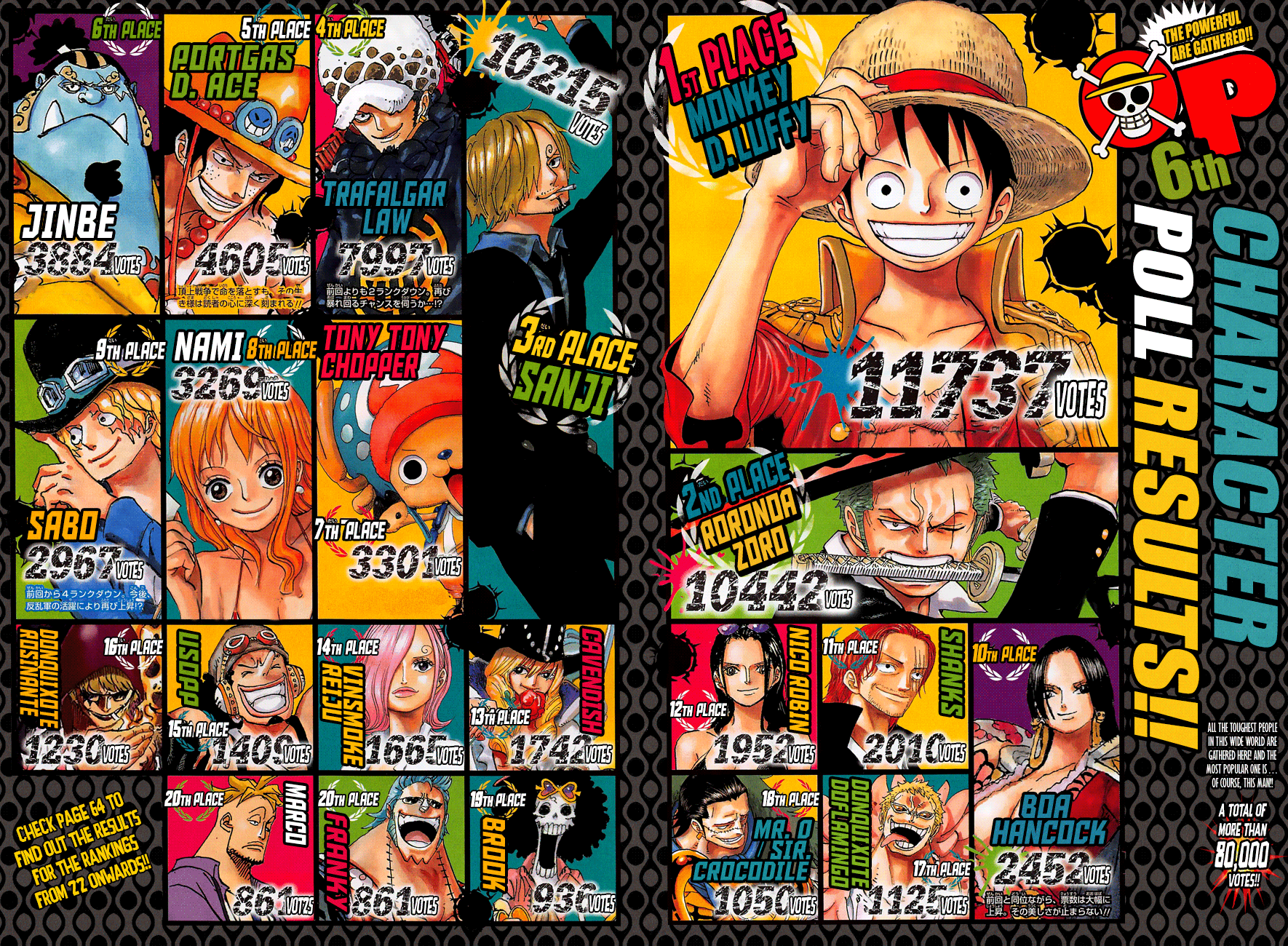 One Piece: Chapter 874 - Page 21