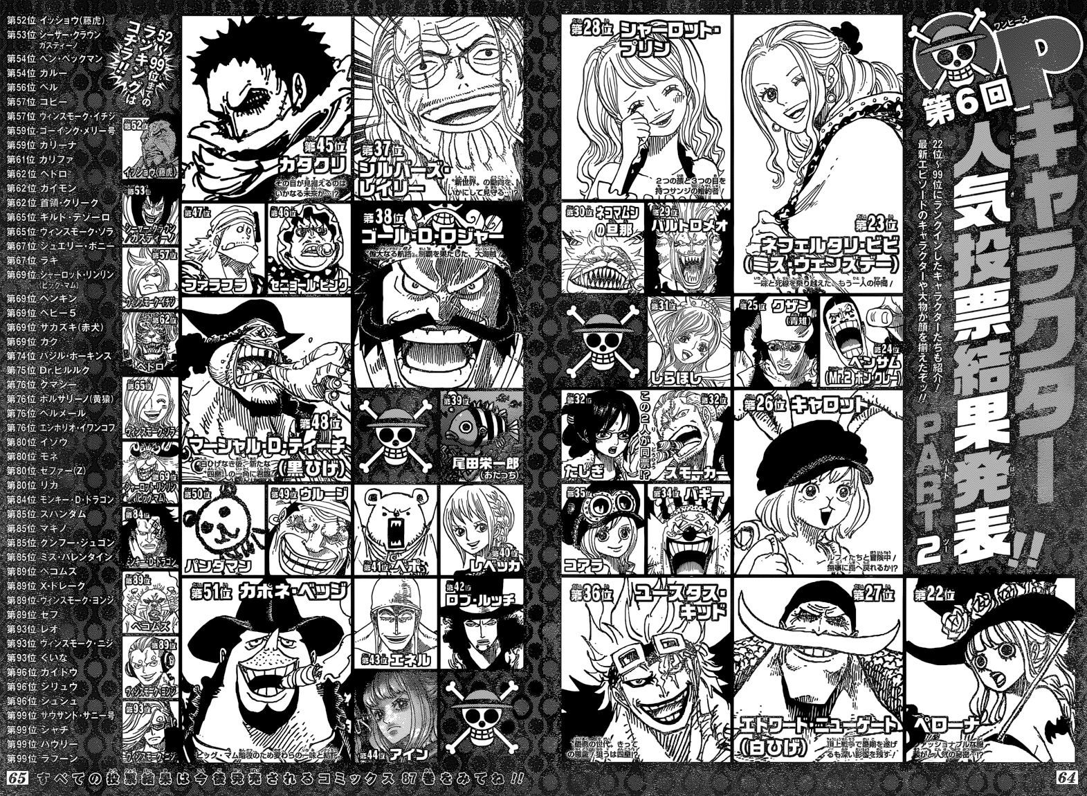 One Piece: Chapter 874 - Page 22