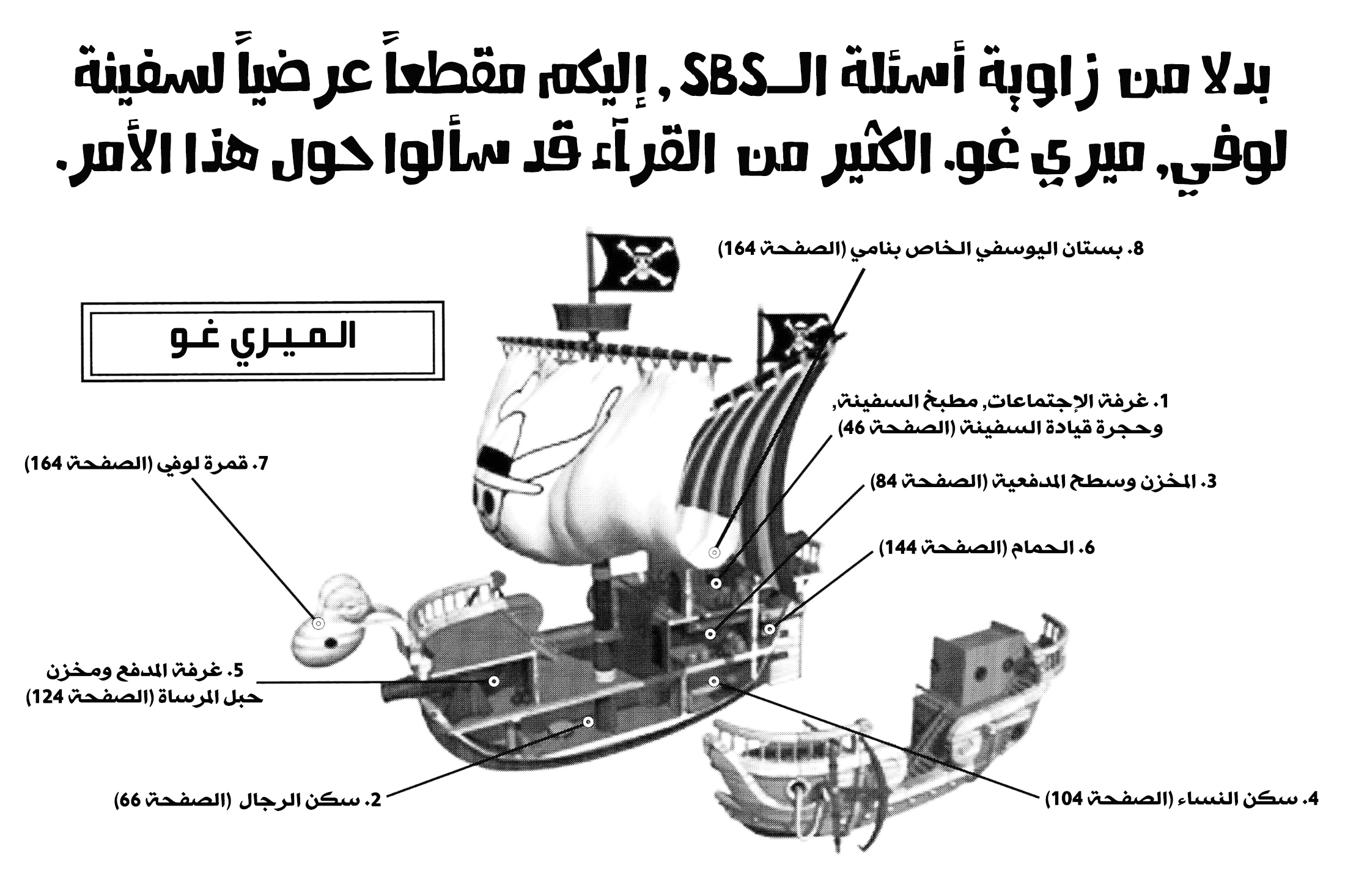 One Piece SBS: Chapter 11 - Page 2