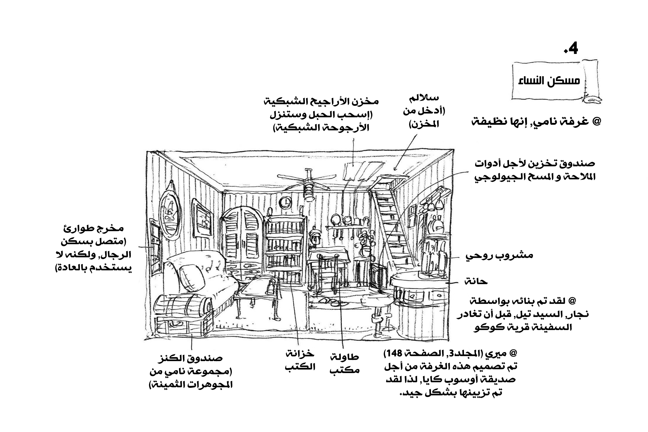 One Piece SBS: Chapter 11 - Page 6