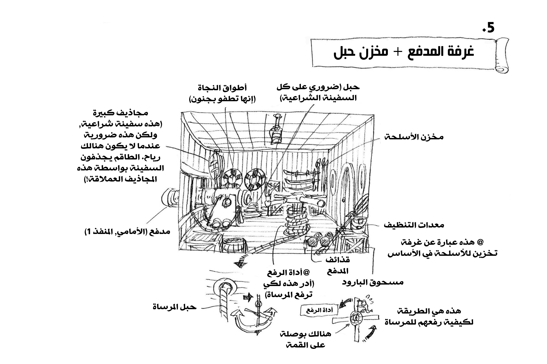 One Piece SBS: Chapter 11 - Page 7
