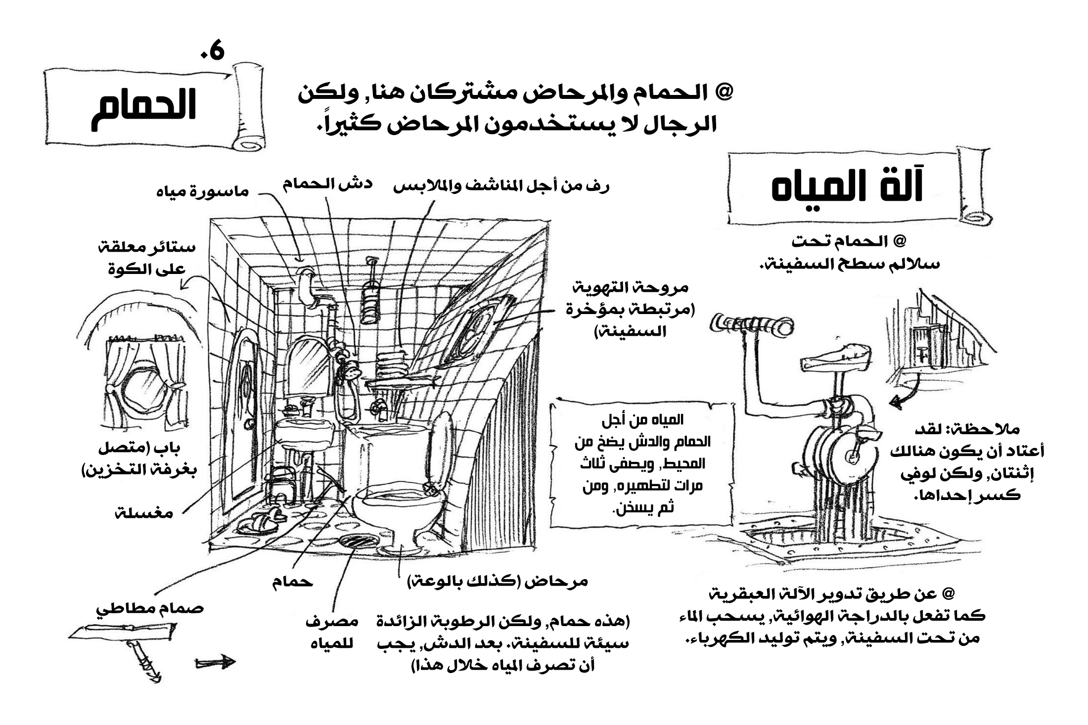 One Piece SBS: Chapter 11 - Page 8