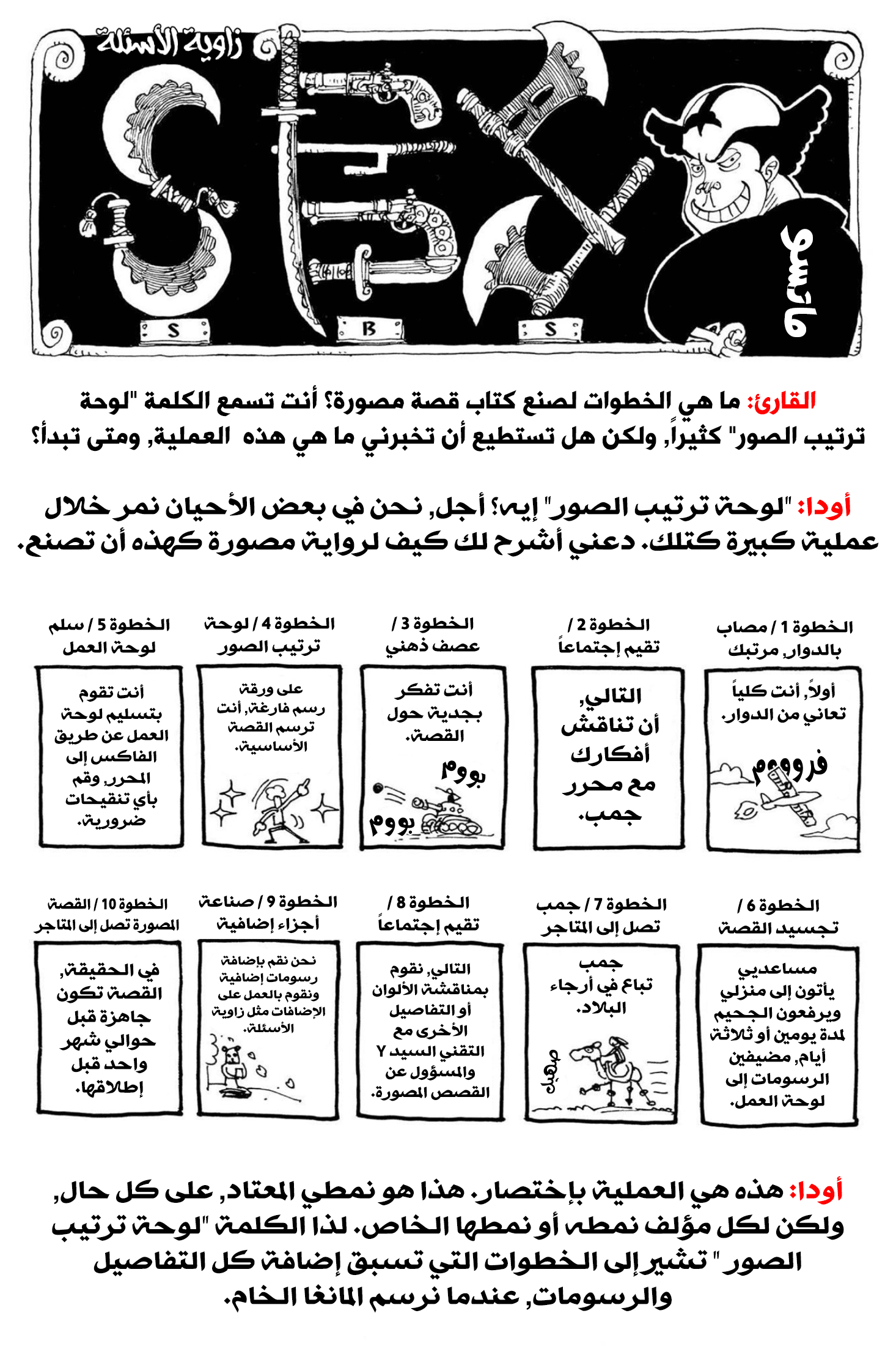 One Piece SBS: Chapter 17 - Page 4