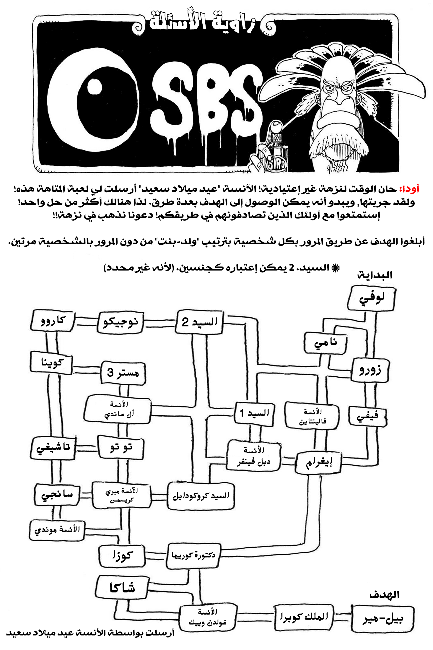 One Piece SBS: Chapter 21 - Page 6