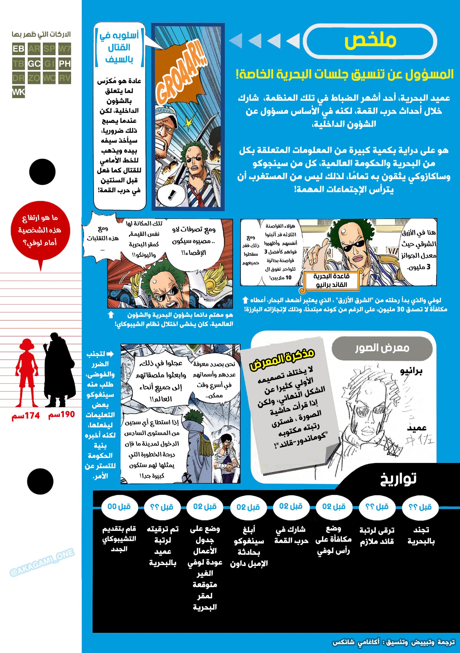 One Piece: Vivre Card: Chapter 1 - Page 3