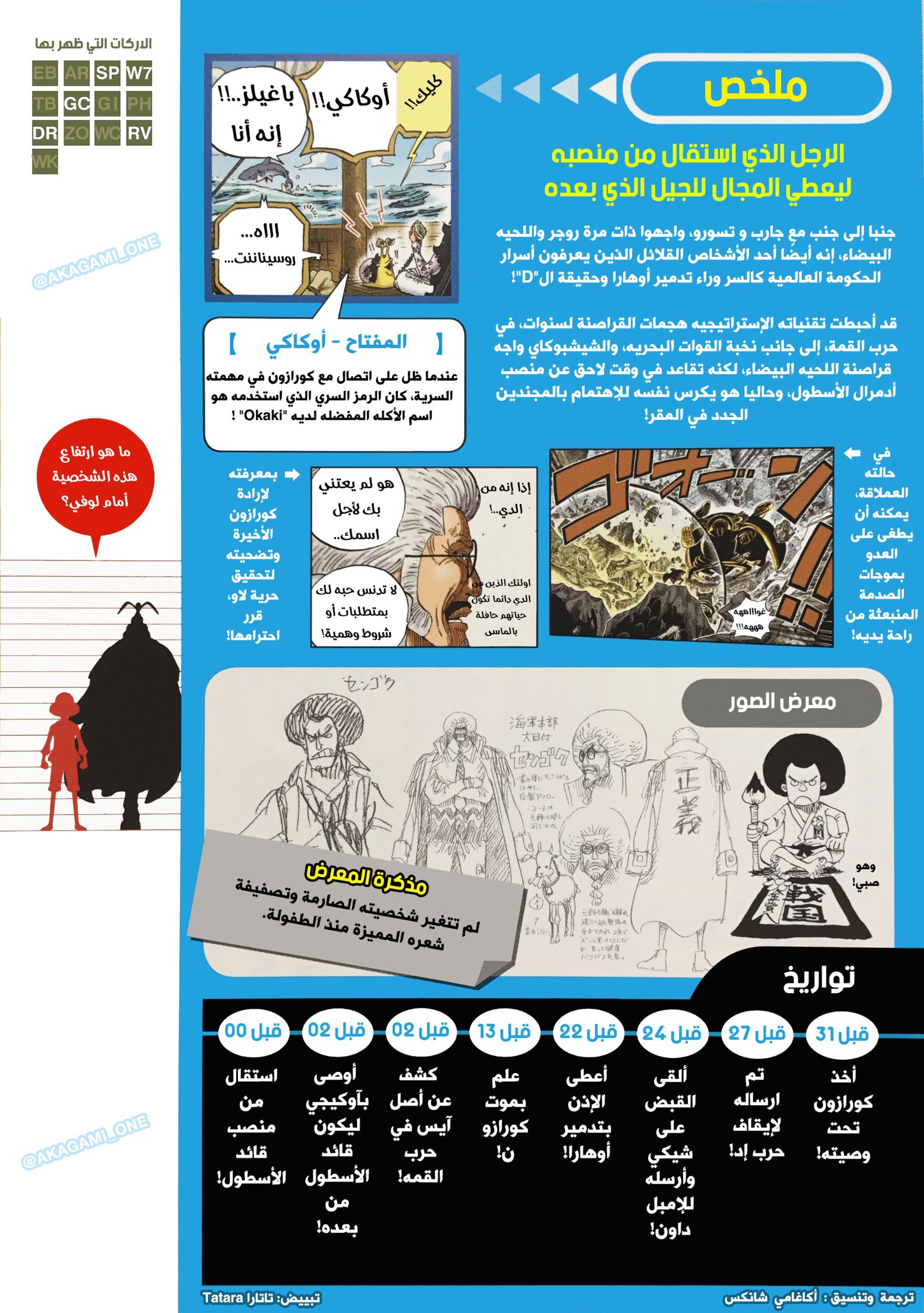 One Piece: Vivre Card: Chapter 1 - Page 7