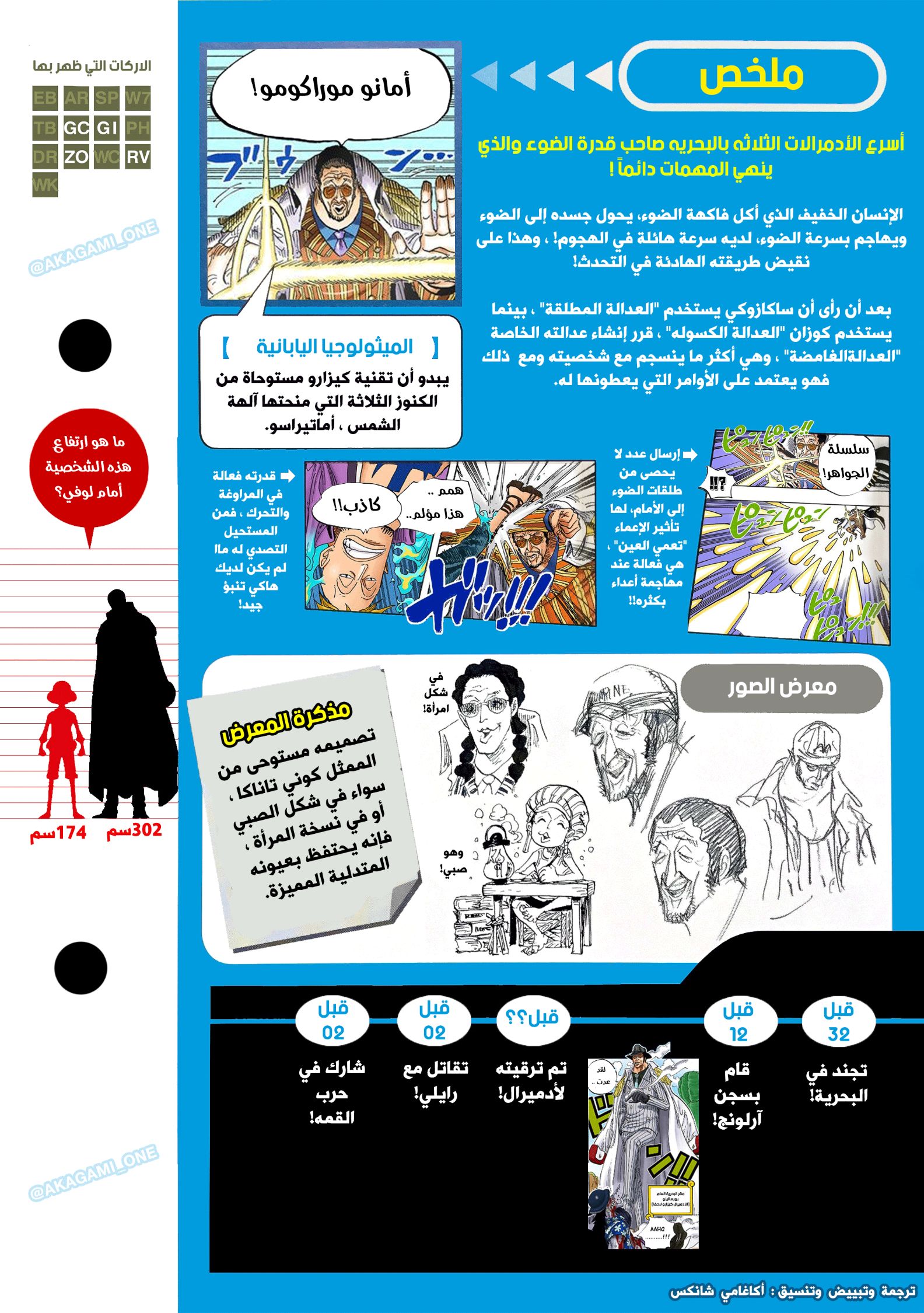 One Piece: Vivre Card: Chapter 1 - Page 12