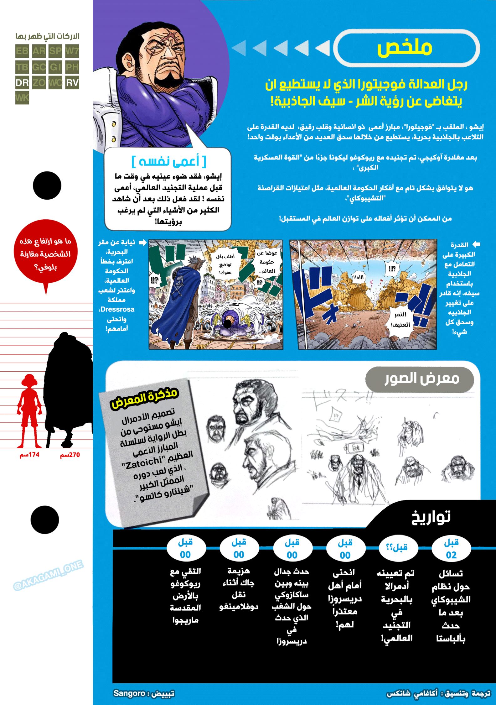 One Piece: Vivre Card: Chapter 1 - Page 16