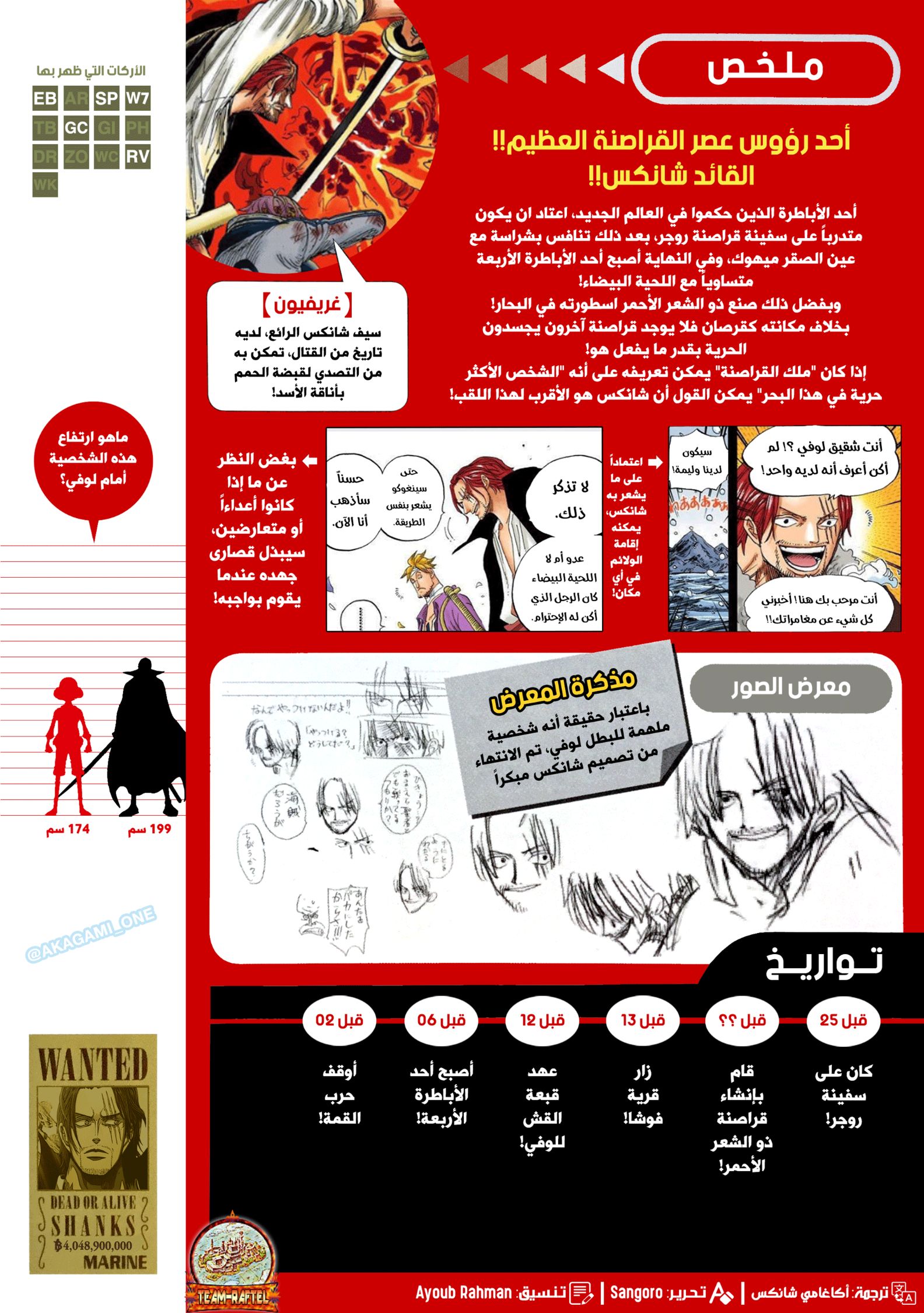 One Piece: Vivre Card: Chapter 2 - Page 3