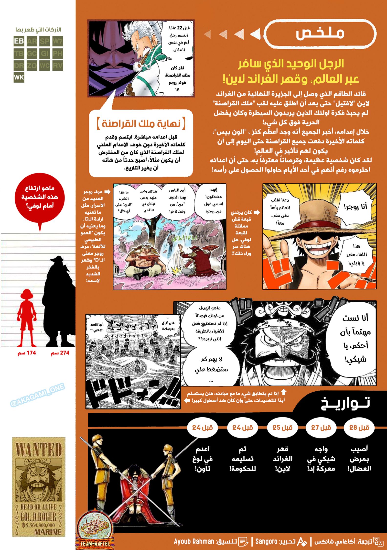 One Piece: Vivre Card: Chapter 3 - Page 3