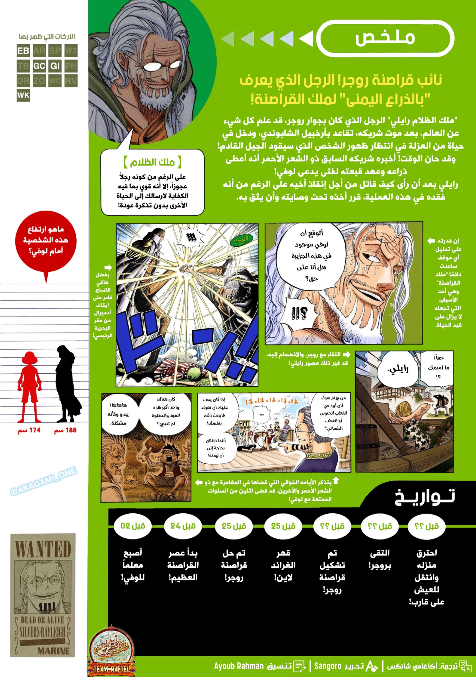 One Piece: Vivre Card: Chapter 3 - Page 5