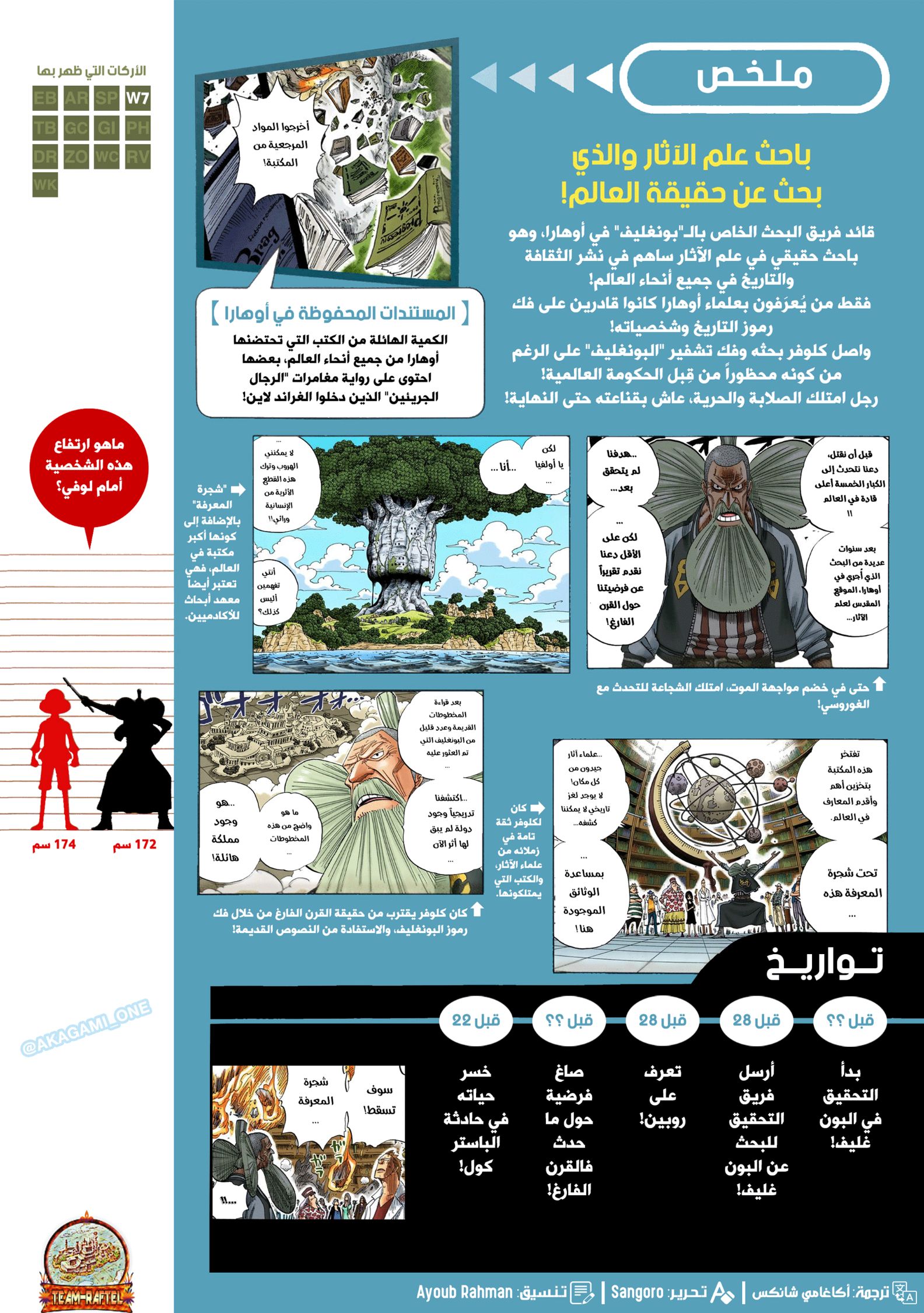 One Piece: Vivre Card: Chapter 5 - Page 3