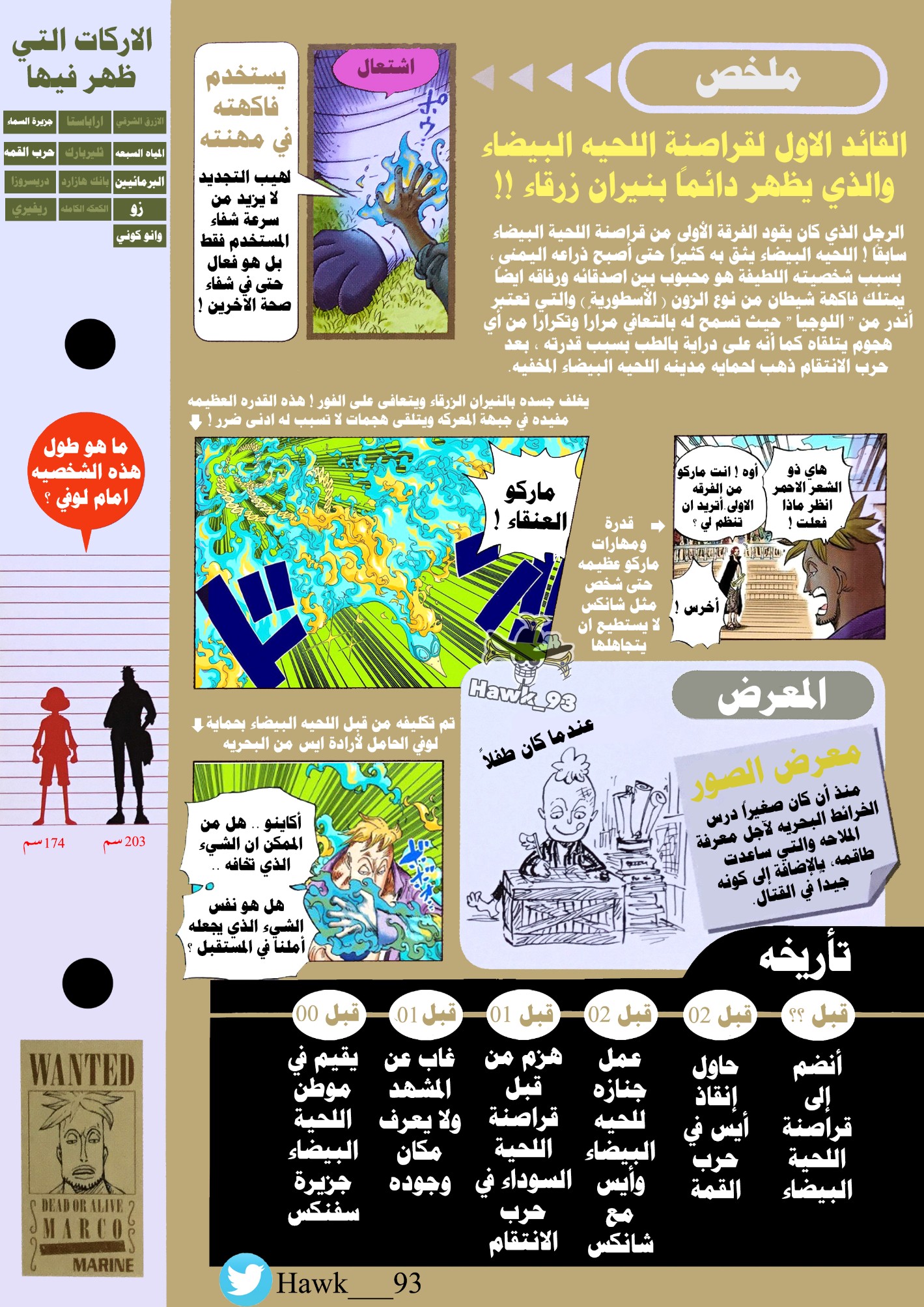 One Piece: Vivre Card: Chapter 6 - Page 5