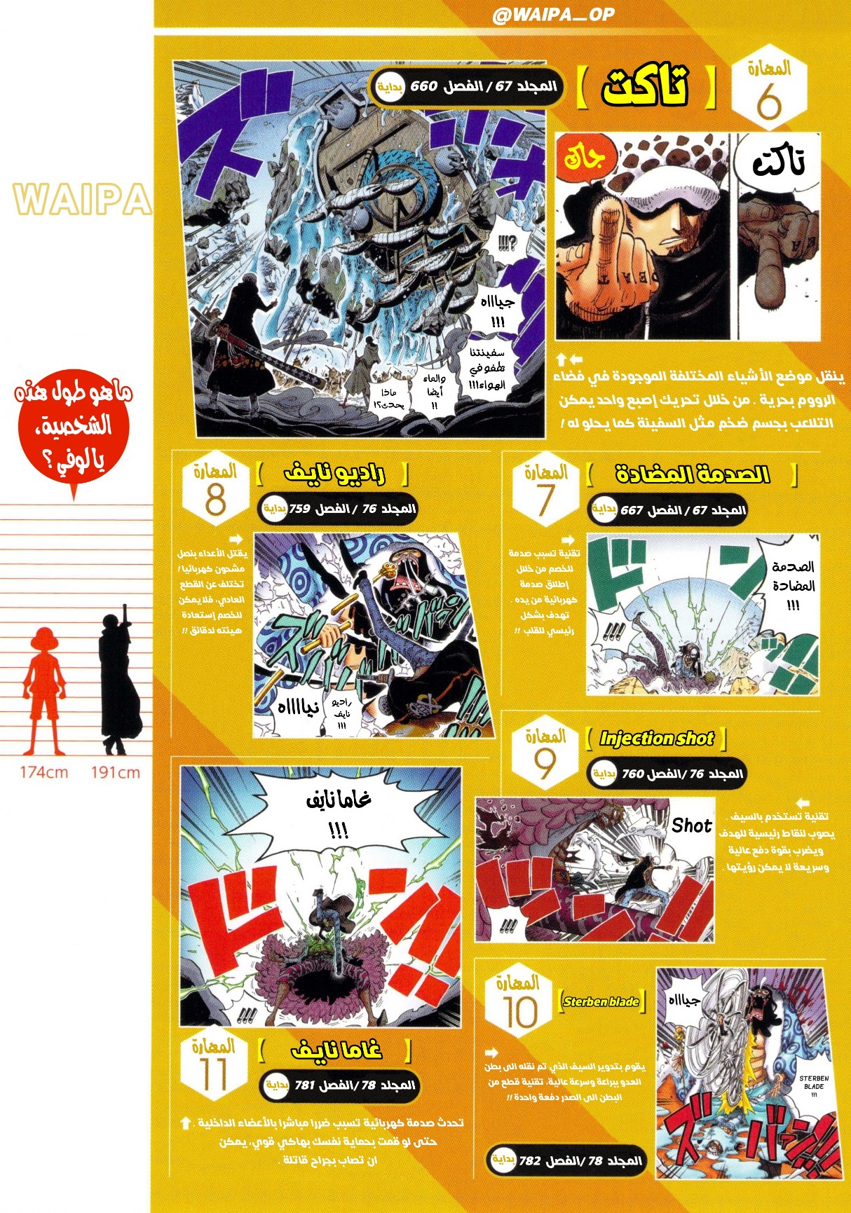 One Piece: Vivre Card: Chapter 8 - Page 14