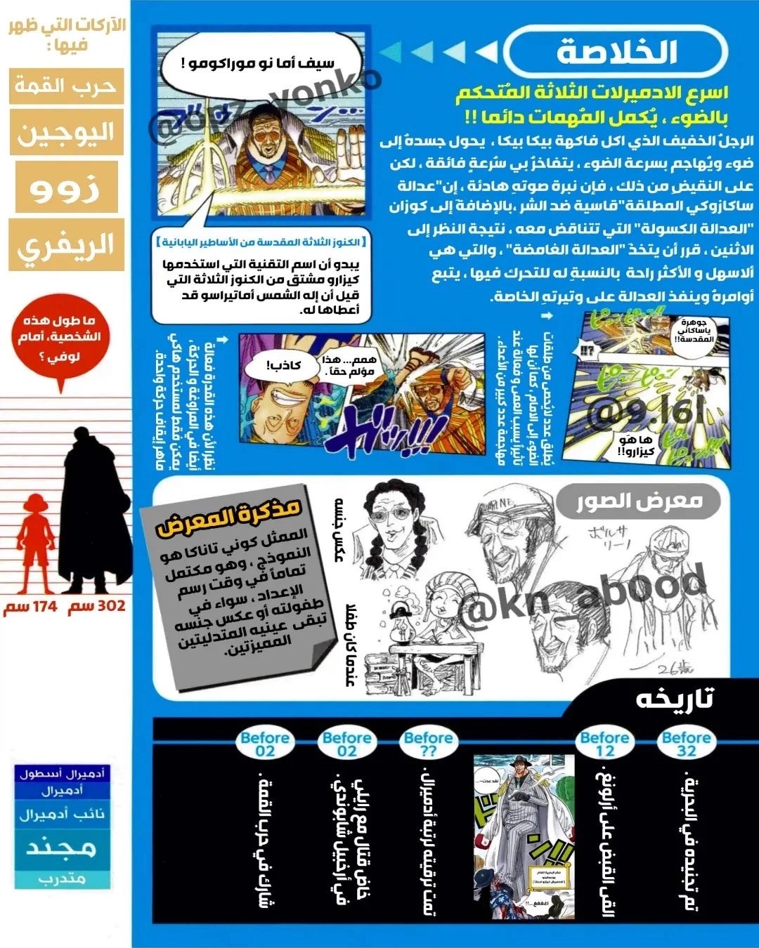 One Piece: Vivre Card: Chapter 9 - Page 4