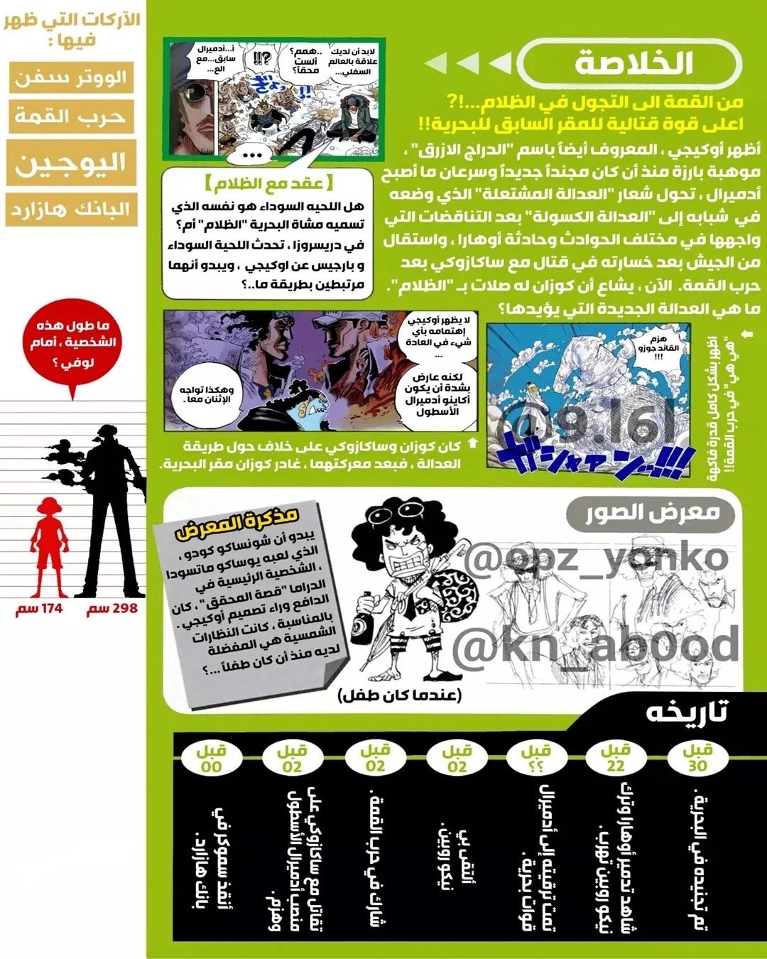 One Piece: Vivre Card: Chapter 9 - Page 6