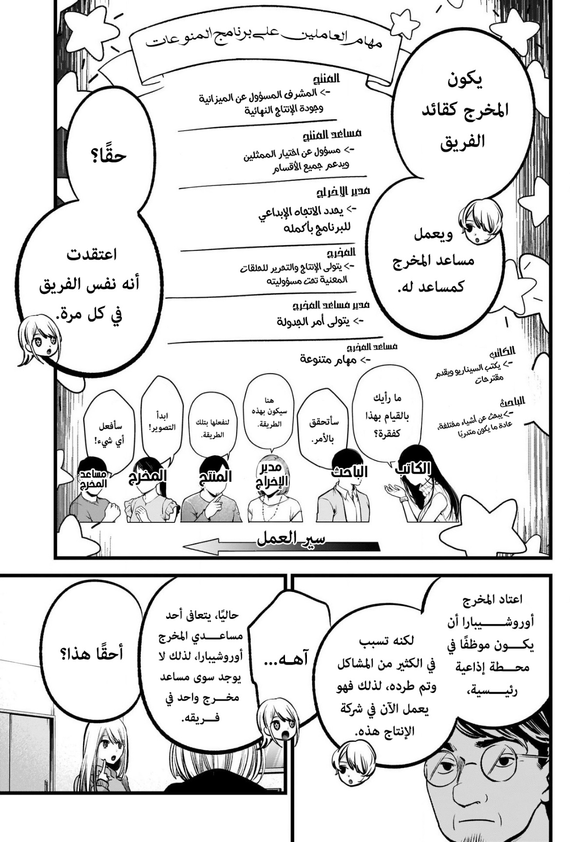 oshi no ko: Chapter 86 - Page 7