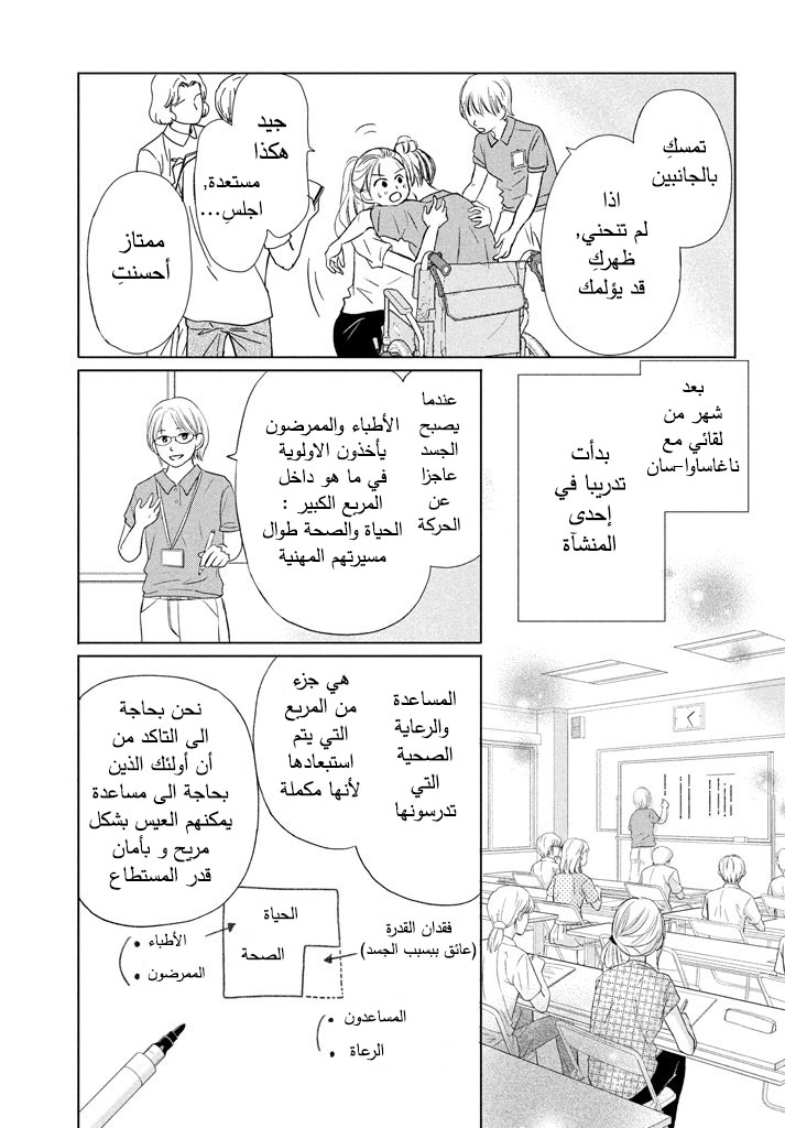 Perfect World: Chapter 21 - Page 5