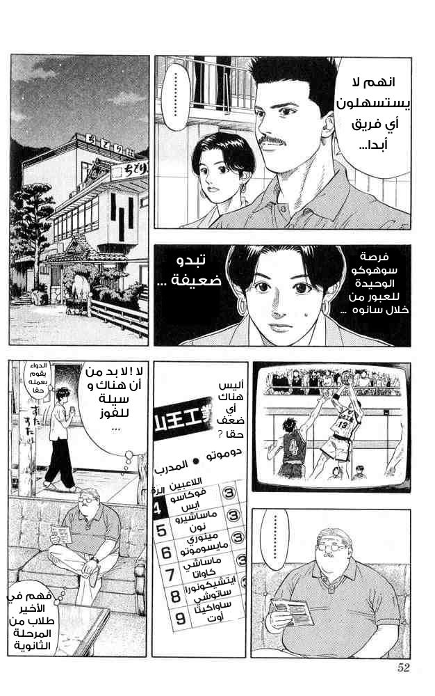 Slam Dunk: Chapter 218 - Page 6