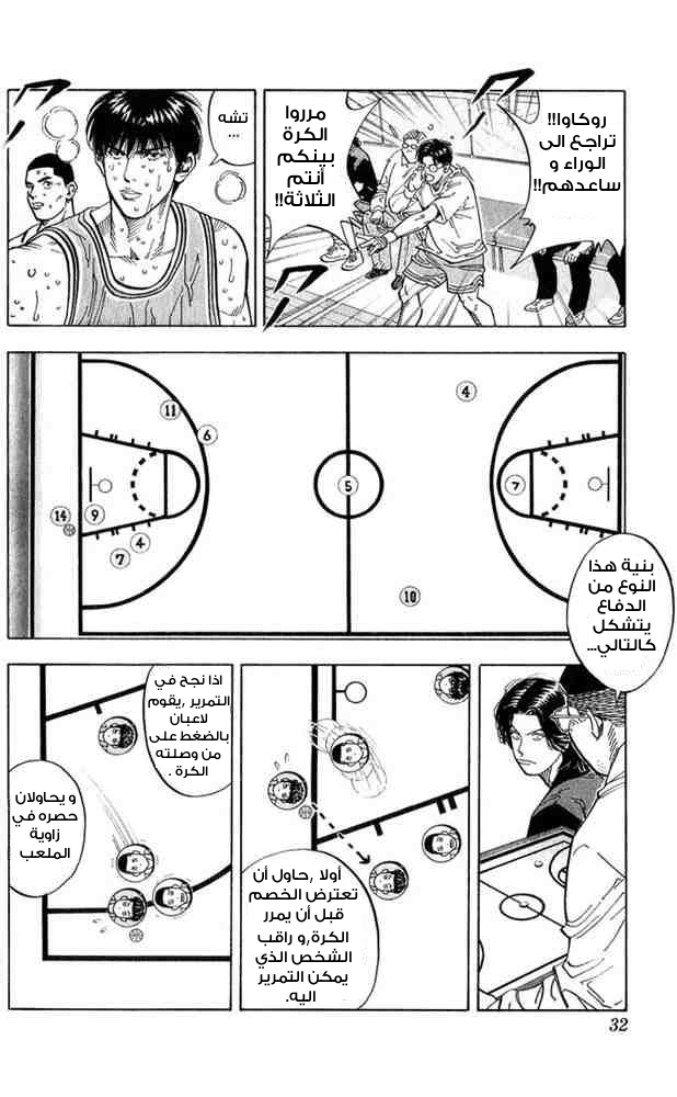 Slam Dunk: Chapter 235 - Page 5