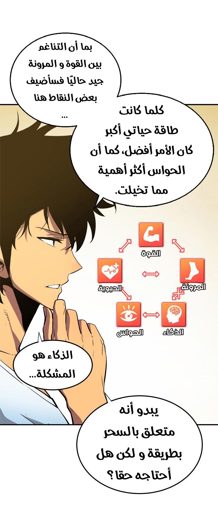 Solo Leveling: Chapter 18 - Page 22