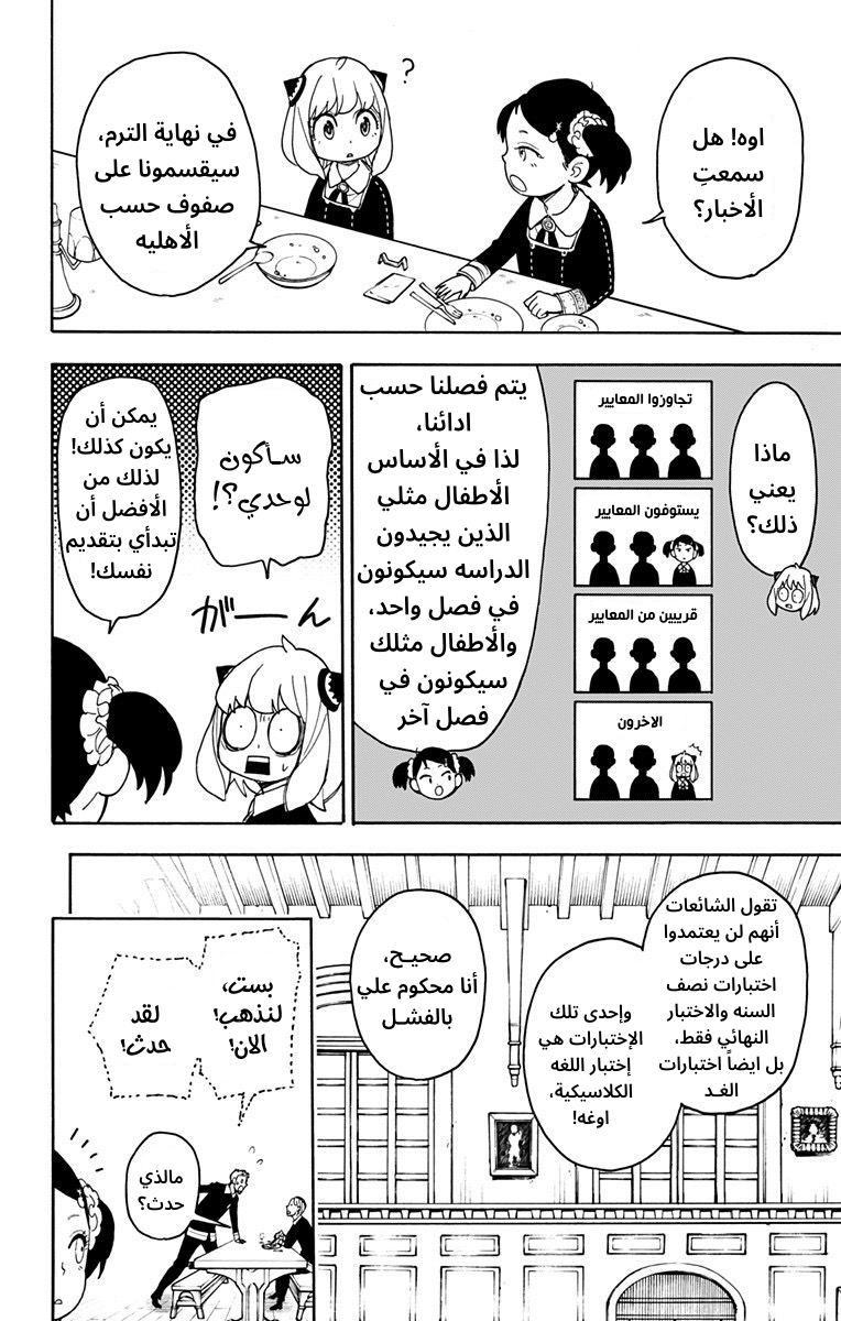 Spy x Family: Chapter 42 - Page 4