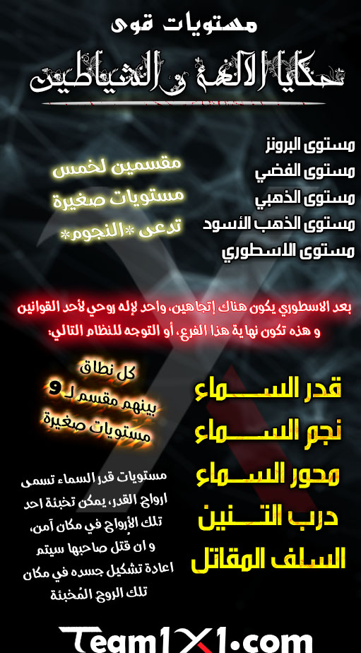 Tales of Demons and Gods: Chapter 319 - Page 12