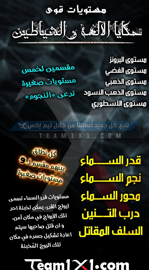 Tales of Demons and Gods: Chapter 361 - Page 12