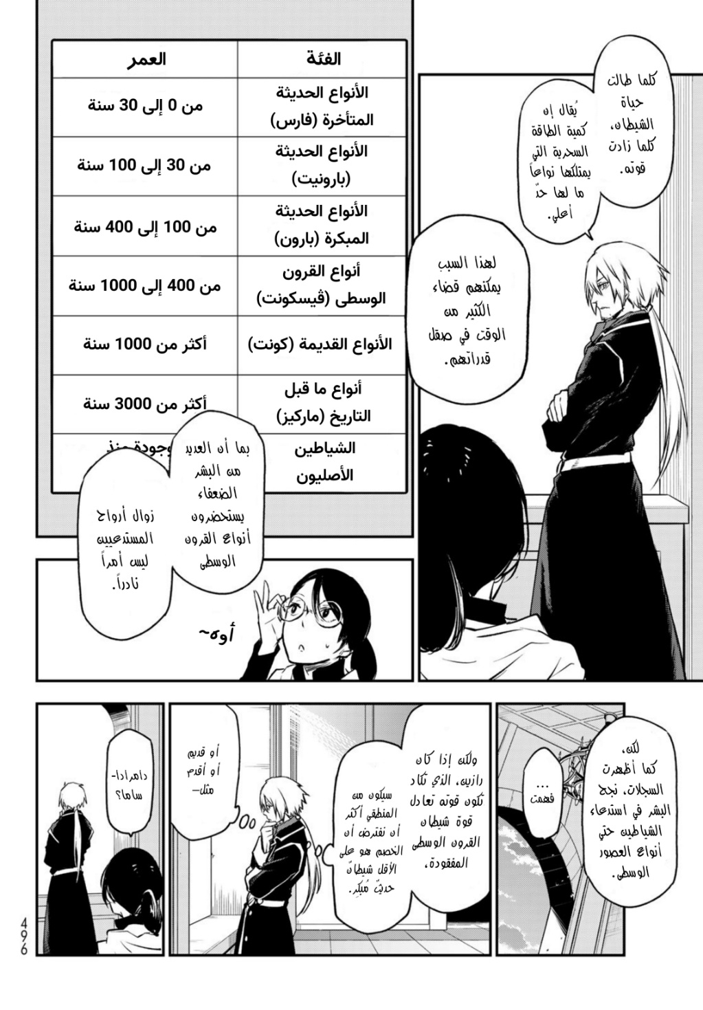 Tensei shitara Slime Datta Ken: Chapter 94 - Page 40