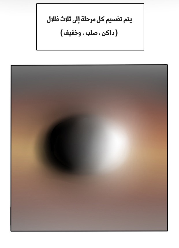 The Beginning After the End: Chapter 5 - Page 61