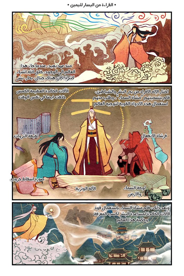 Tian Xing Yi Shi: Chapter 1 - Page 3