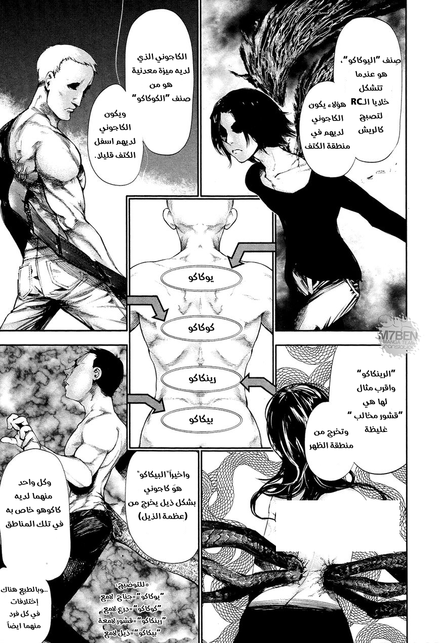 Tokyo Ghoul: Chapter 53 - Page 11