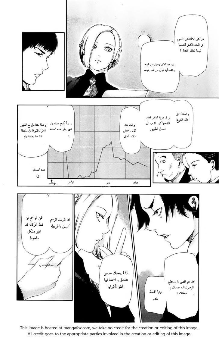 Tokyo Ghoul: Chapter 81 - Page 9