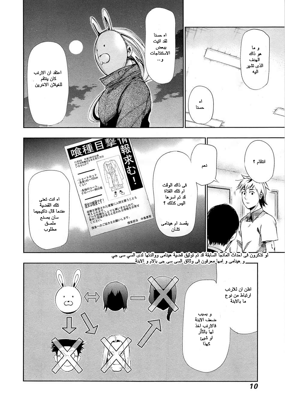 Tokyo Ghoul: Chapter 90 - Page 6