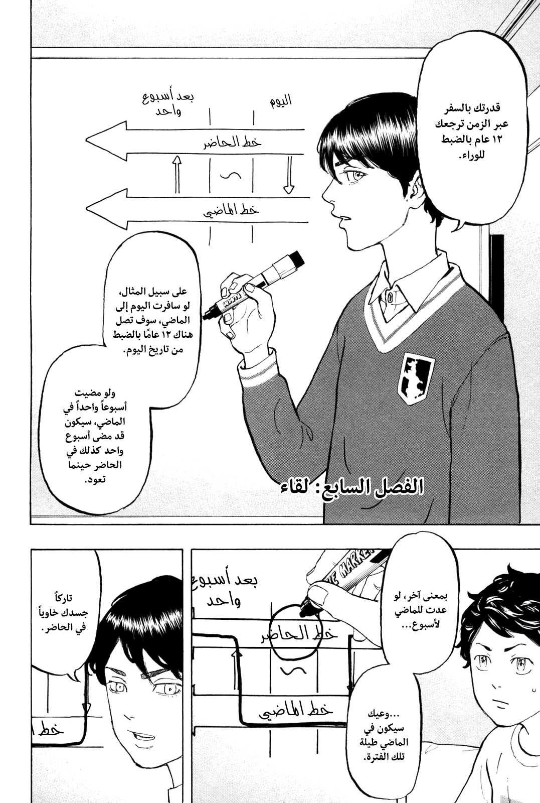 Tokyo Revengers: Chapter 7 - Page 2