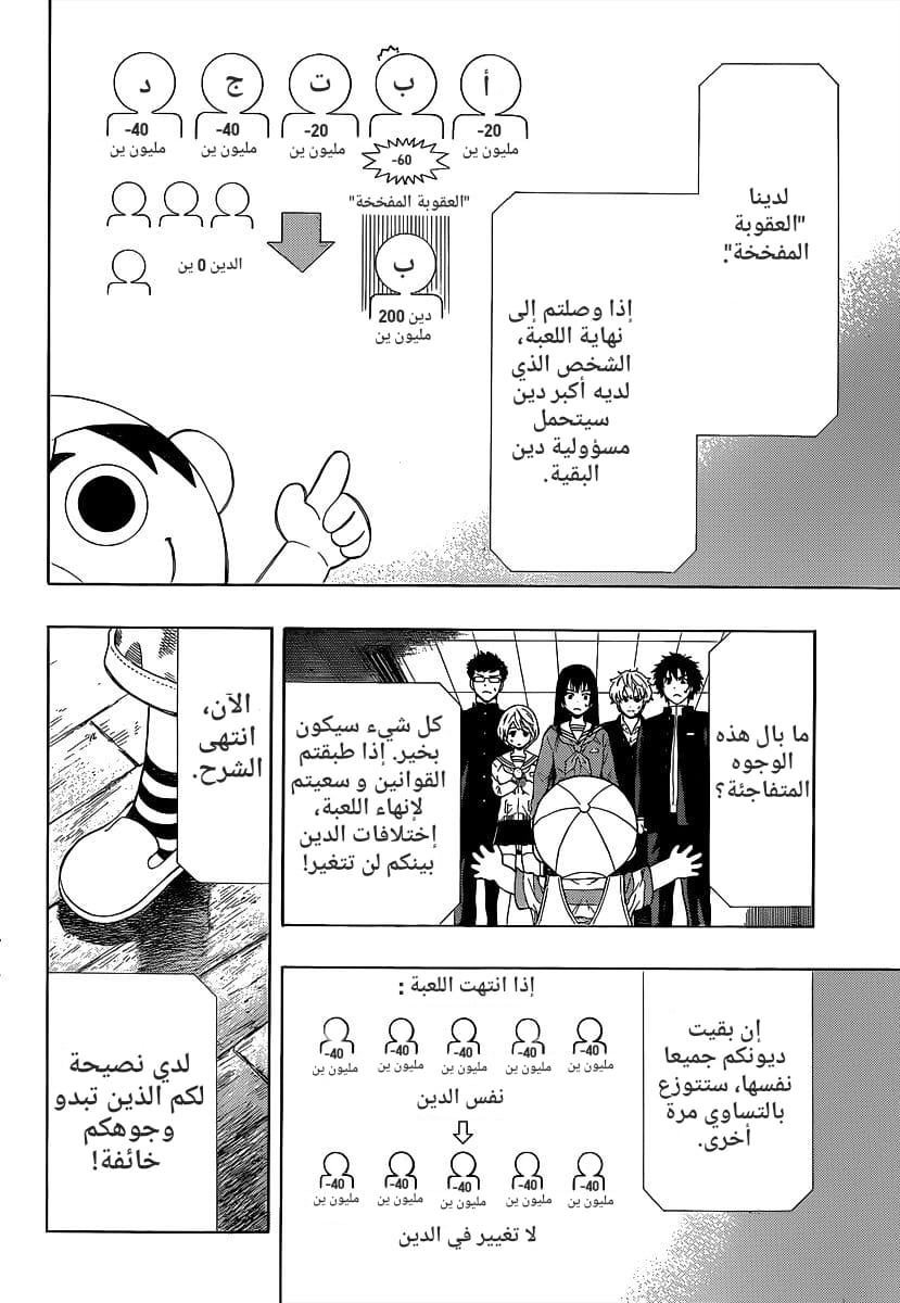 Tomodachi Game: Chapter 1 - Page 54