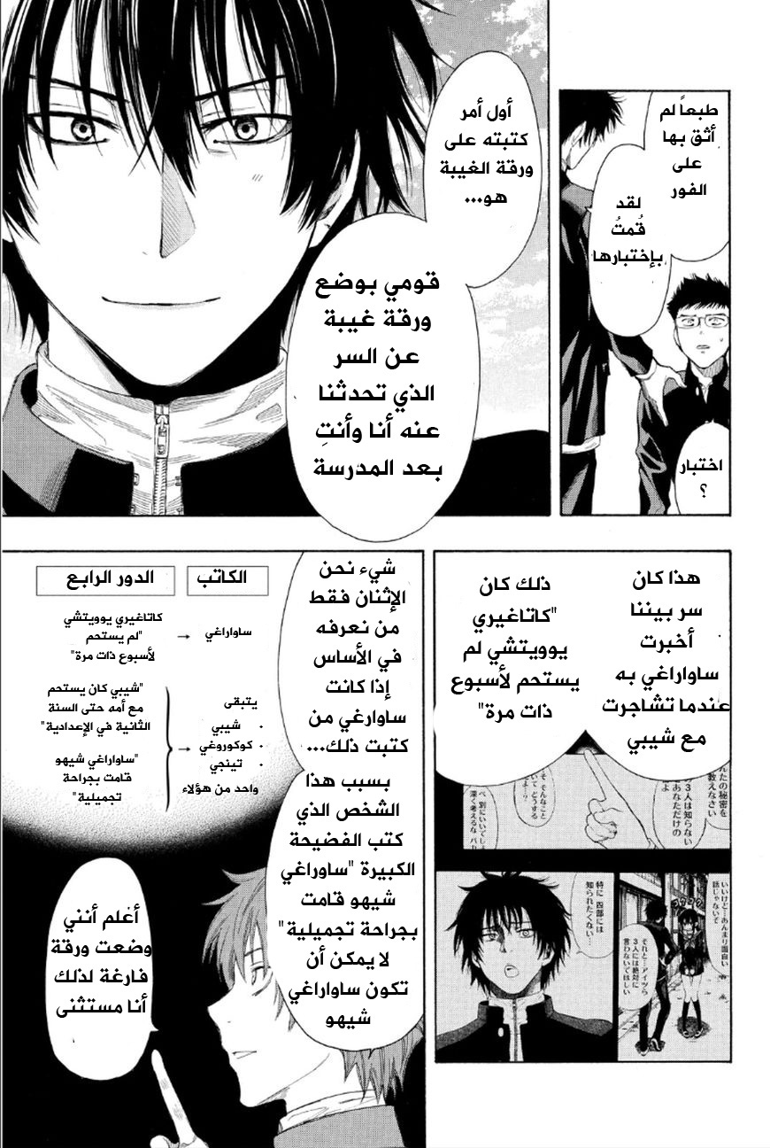 Tomodachi Game: Chapter 10 - Page 8