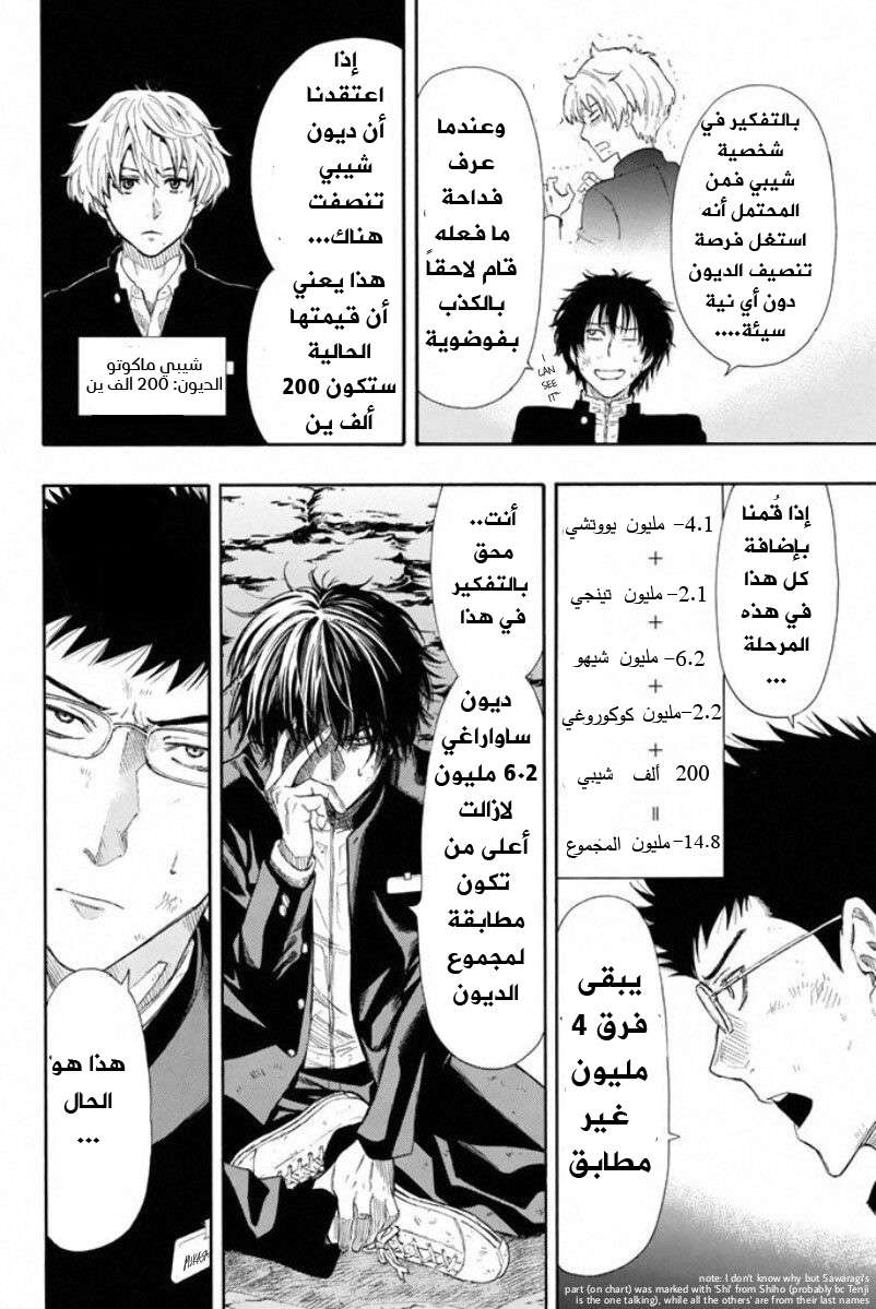 Tomodachi Game: Chapter 13 - Page 9