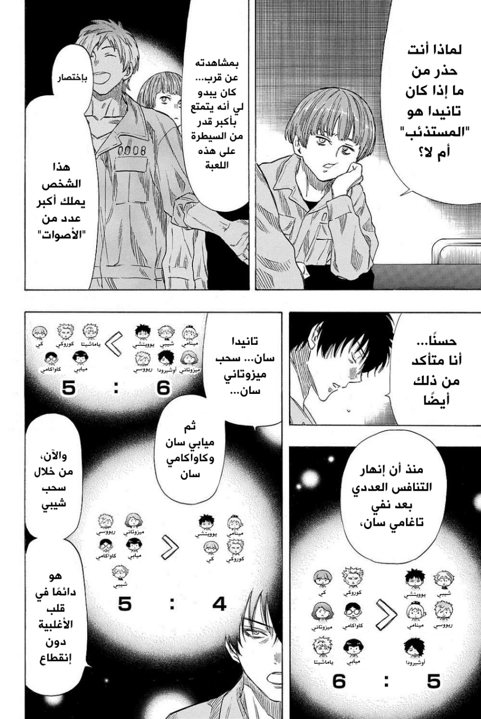 Tomodachi Game: Chapter 42 - Page 8