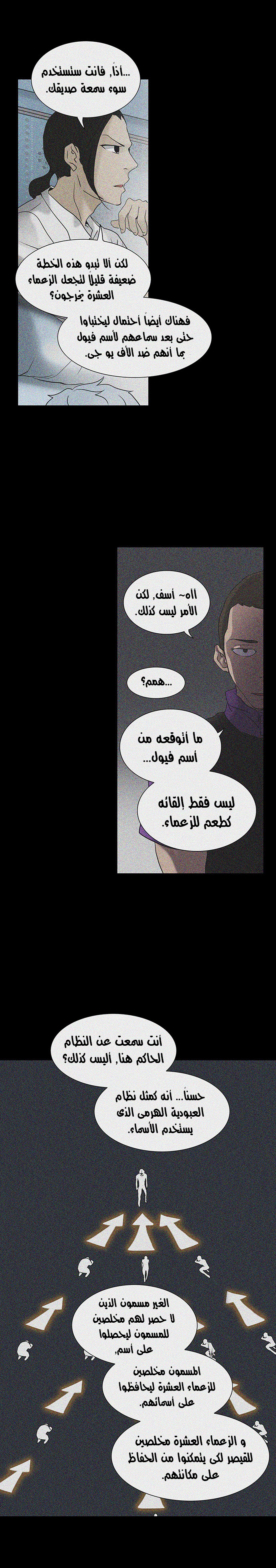 Tower of God 2: Chapter 203 - Page 36