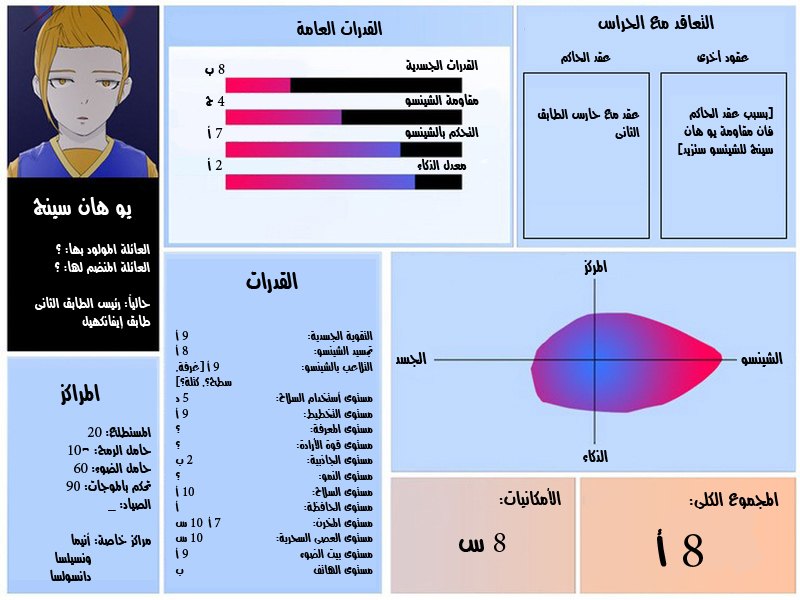 Tower of God 2: Chapter 36 - Page 30