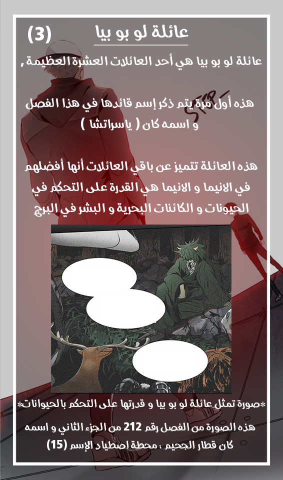 Tower of God S3: Chapter 25 - Page 11