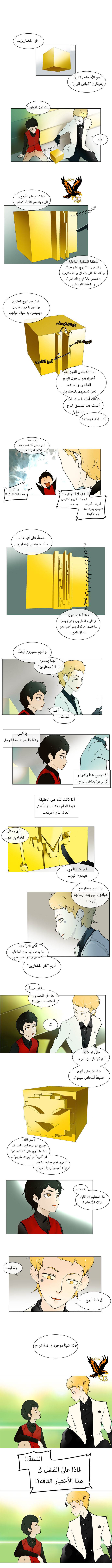 Tower of God: Chapter 10 - Page 3