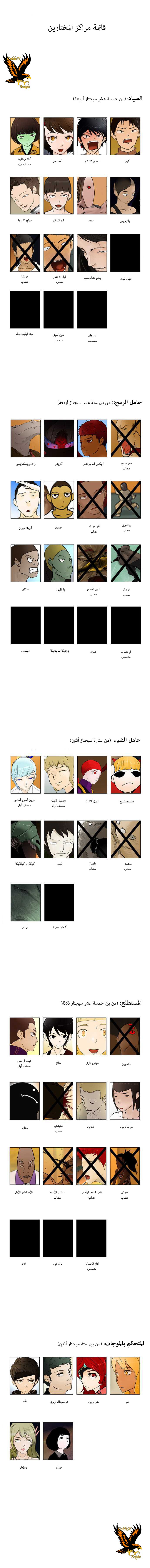 Tower of God: Chapter 29 - Page 6