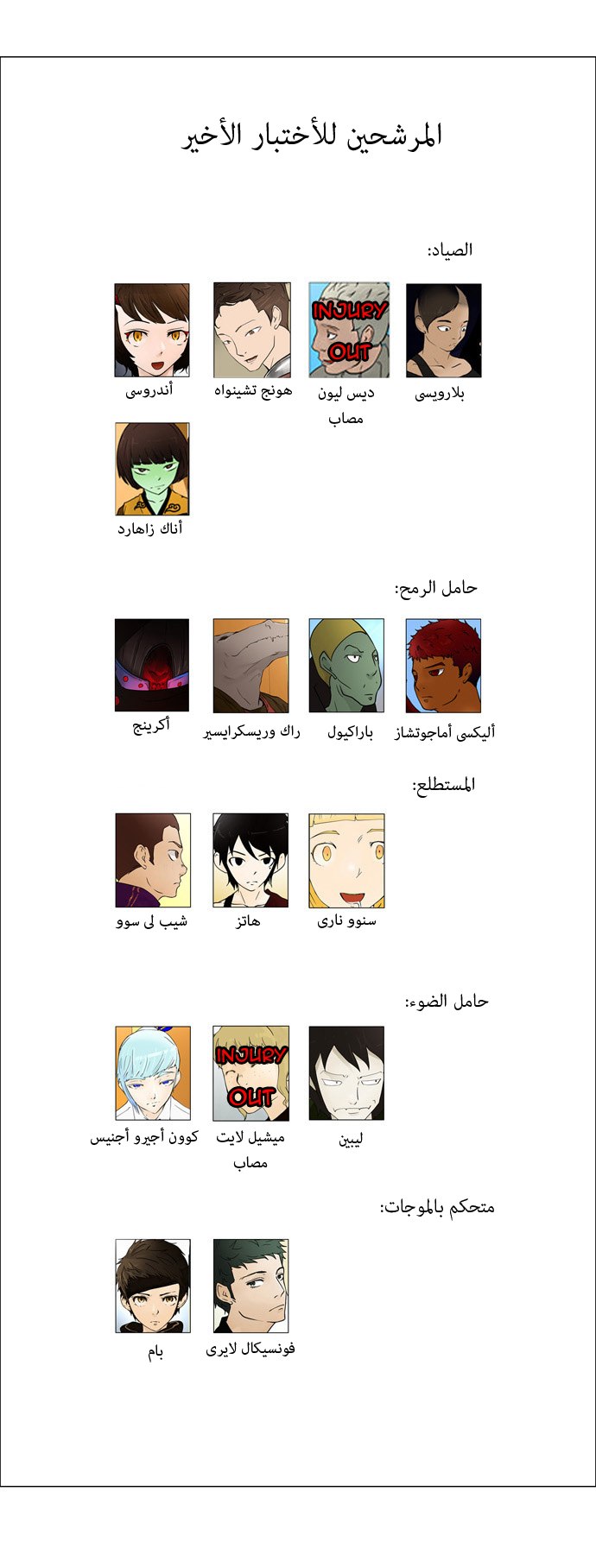 Tower of God: Chapter 57 - Page 17