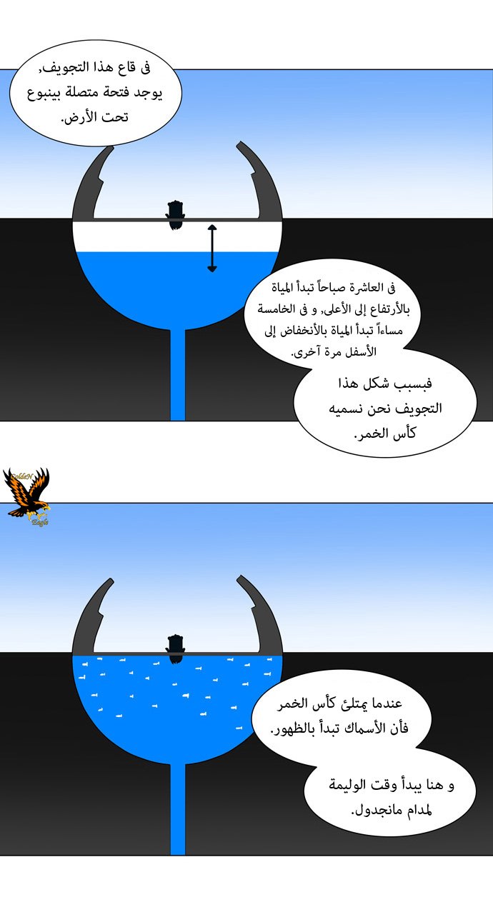 Tower of God: Chapter 60 - Page 9