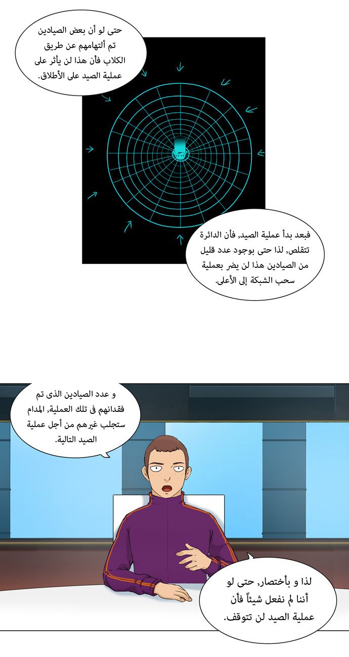 Tower of God: Chapter 62 - Page 3