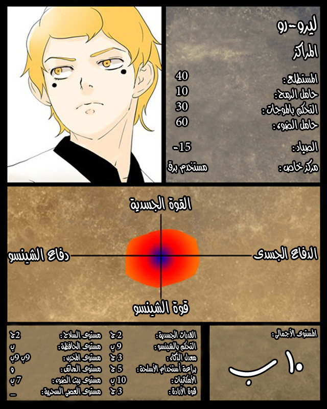 Tower of God: Chapter 80 - Page 2